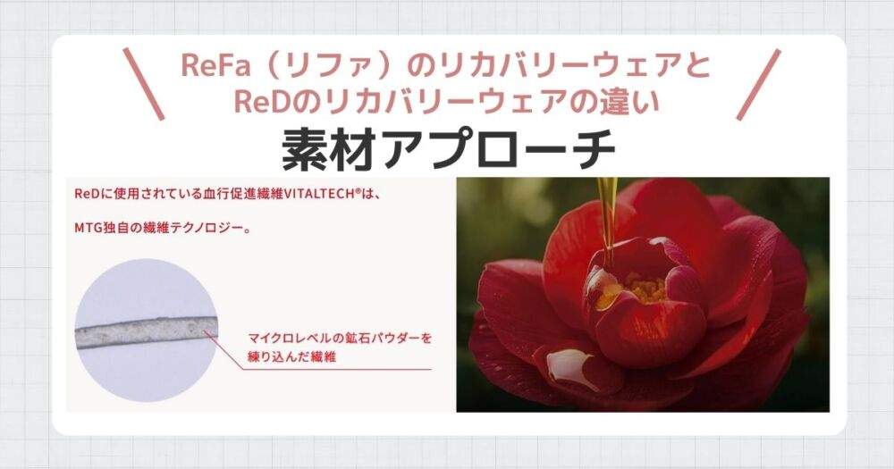 リファリカバリーウェア　ReD違い②