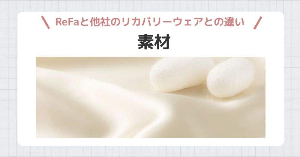 リファリカバリーウェア　素材