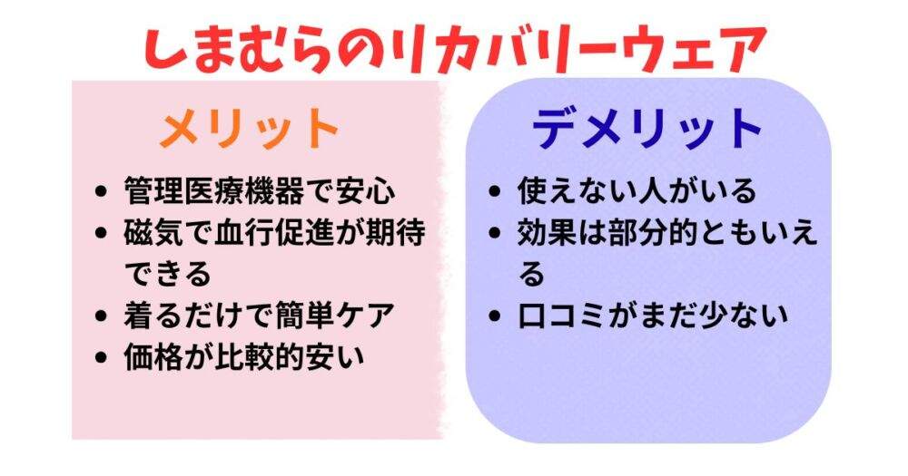 しまむら　リカバリーウェアのメリットデメリット
