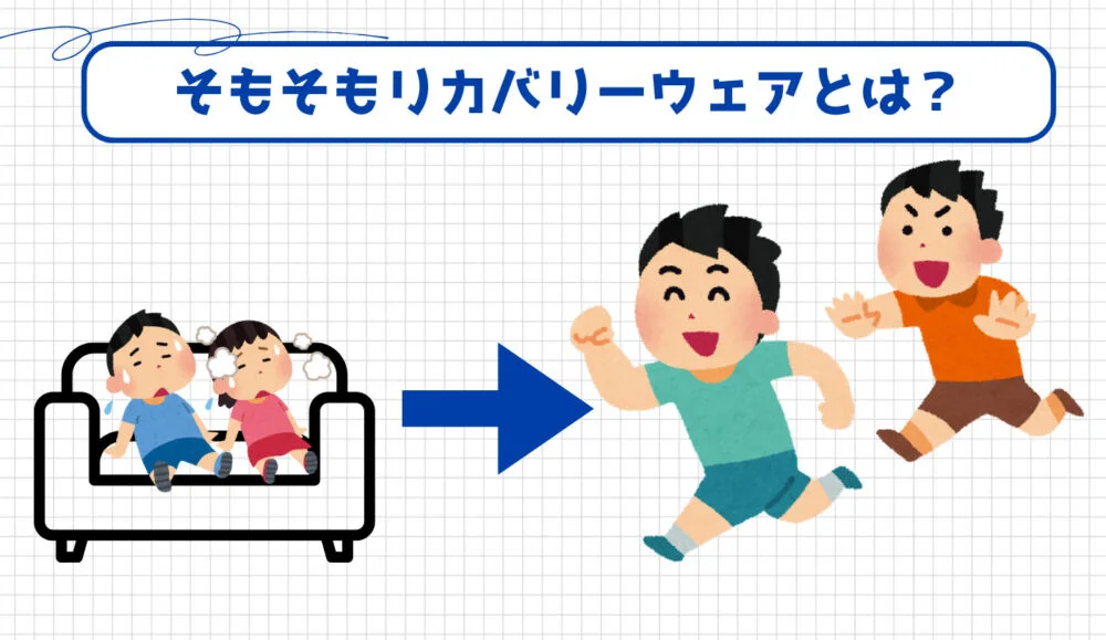 リカバリーウェアとは？