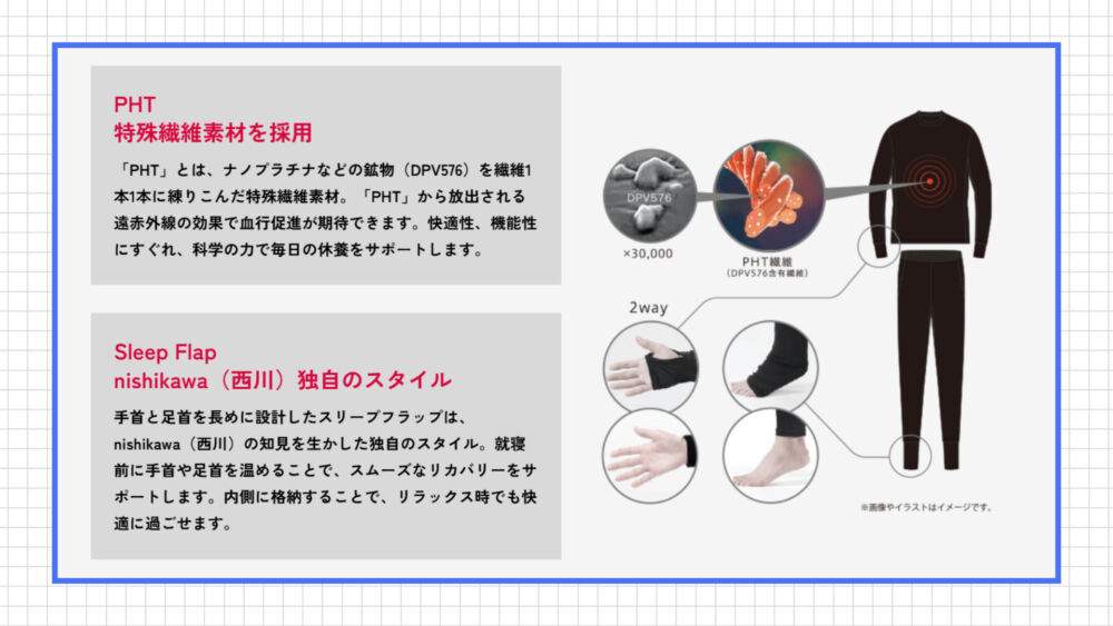 西川［エアーリカバリー］：Sleep Flapやストレッチ性に特徴