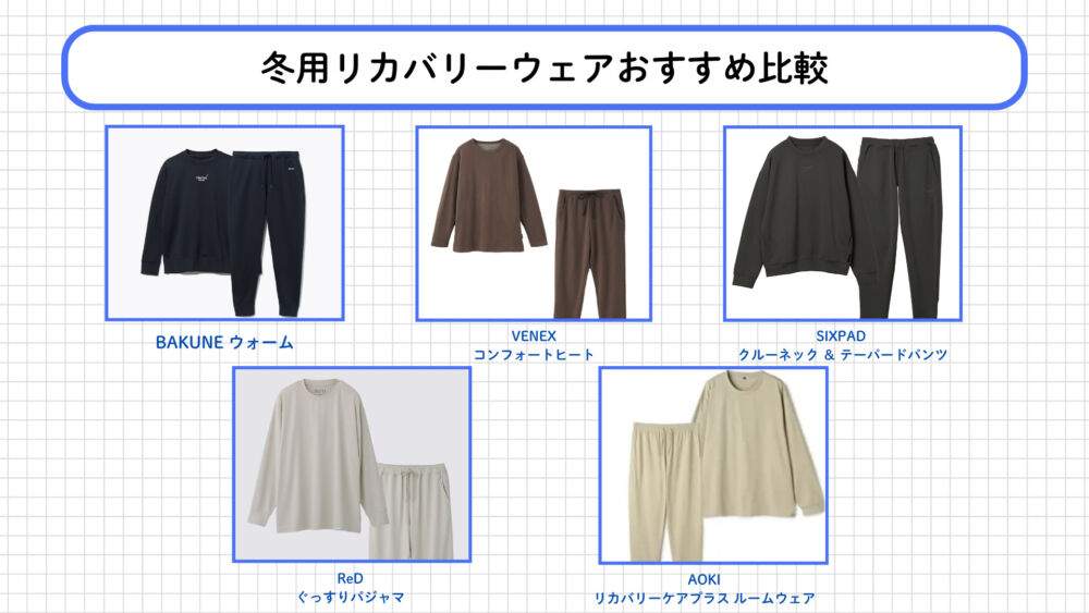 冬用リカバリーウェアおすすめ比較