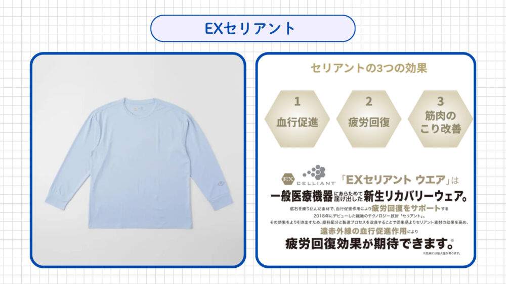 EX セリアントはCELLIANT®素材を採用