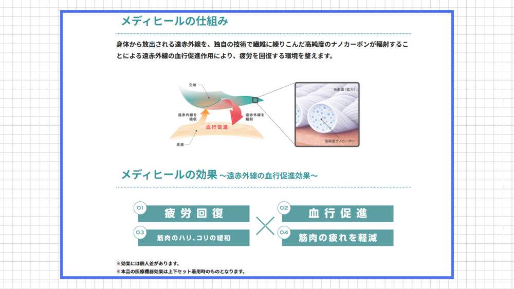メディヒールコスモスの「効果」