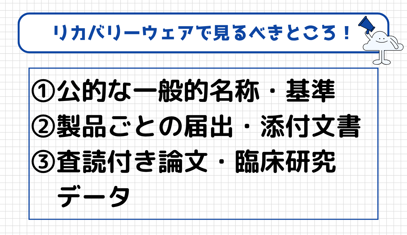 リカバリーウェア　エビデンス