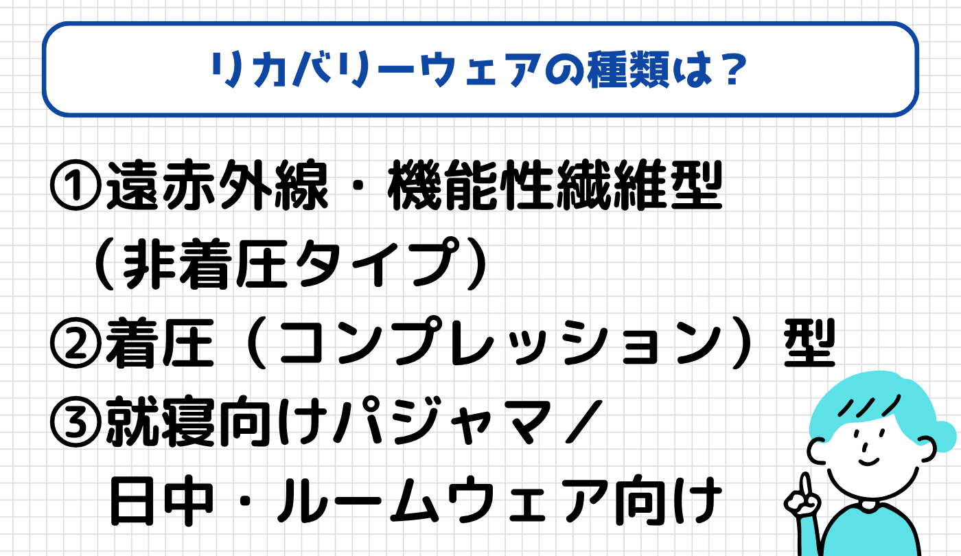 リカバリーウェア　種類
